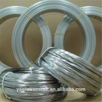 G.I. binding wire/electro galvanized iron wire/zinc wire for construction and binding